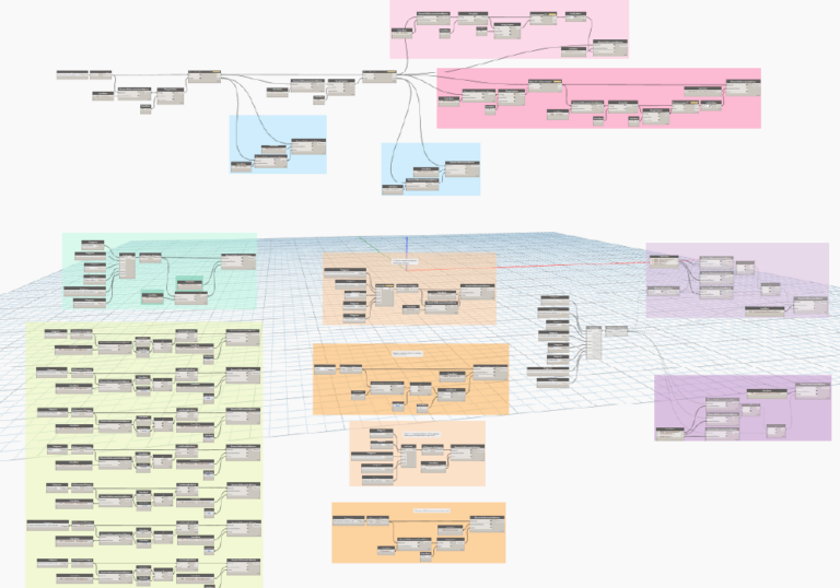 Разработка сложных параметрических семейств. Автоматизация при помощи плагинов и Dynamo скриптов